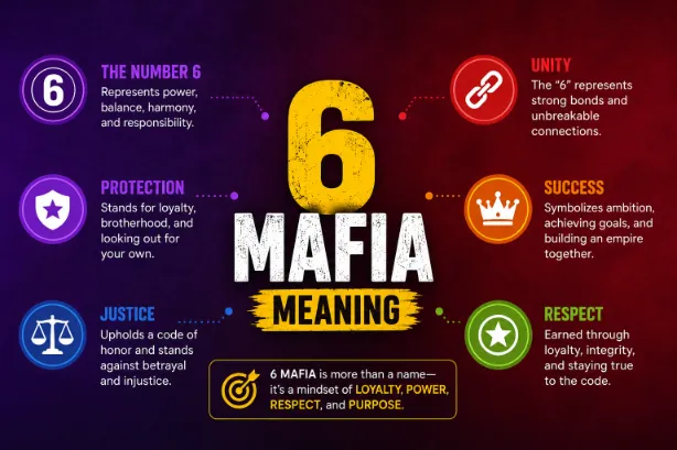 Mafia